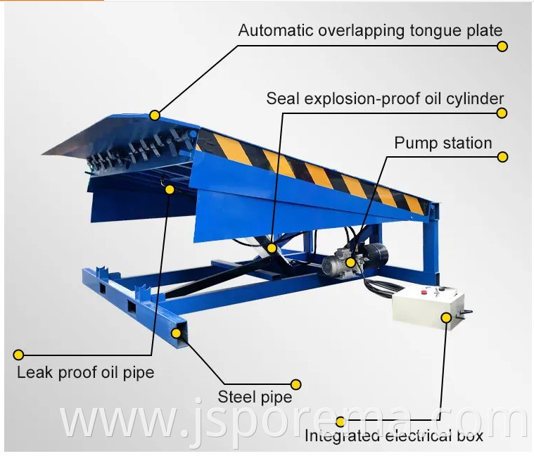 hydraulic dock leveler2